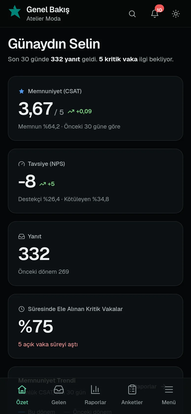 Telefonda panel: Genel Bakış