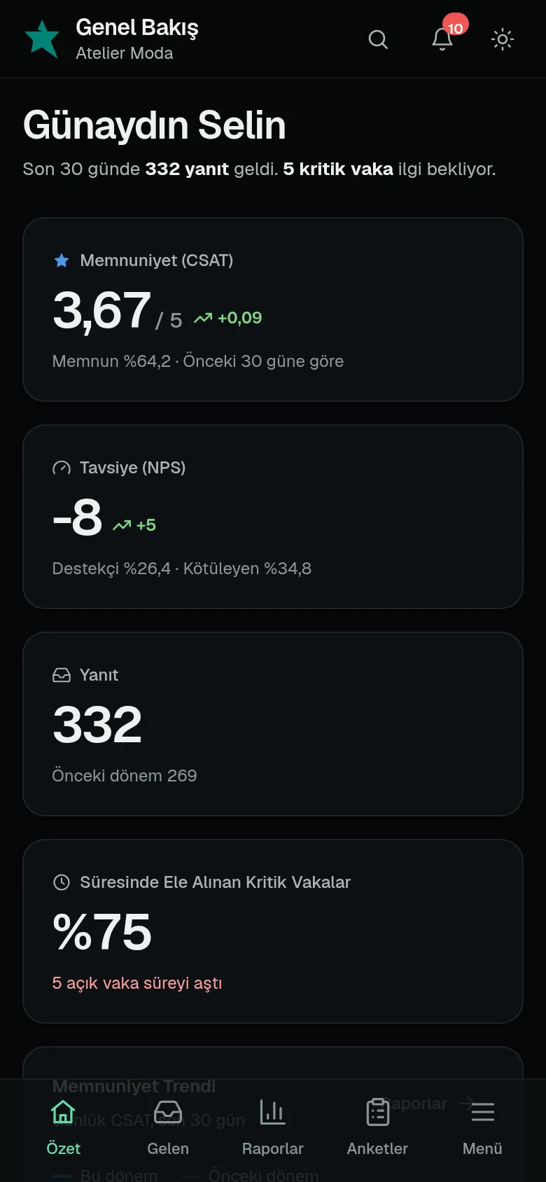 Telefonda panel: Genel Bakış
